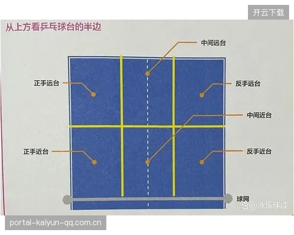 乒乓球反手半出台拉死角，堪称神操作