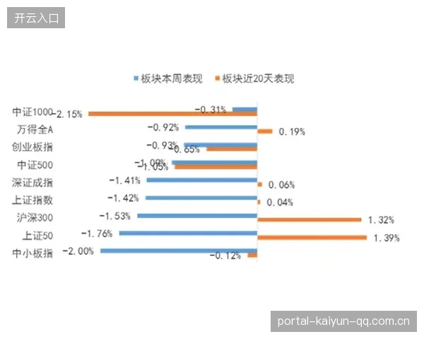国王数据追踪：外围命中率与内线补位的联动决定比赛走势