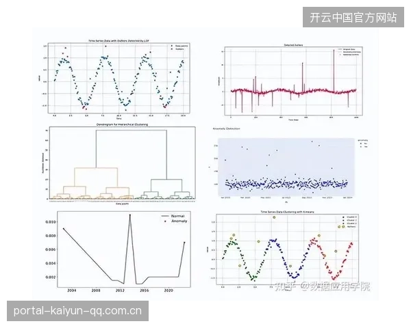 欧战数据异常引发调查 欧战数据异常引发调查