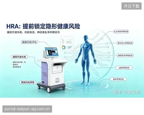 运动康复与体检数据互通推动健康管理闭环